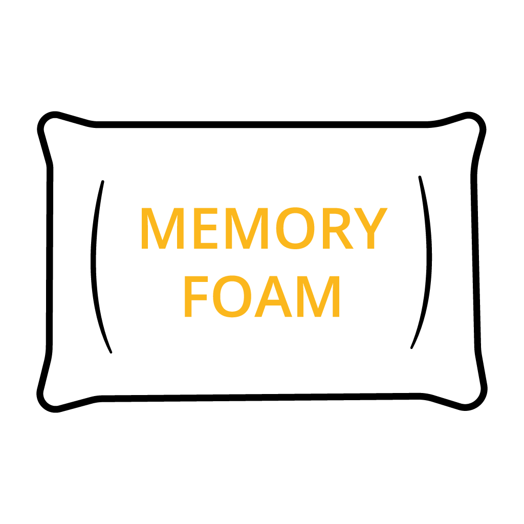 Μαξιλάρια Memory Foam